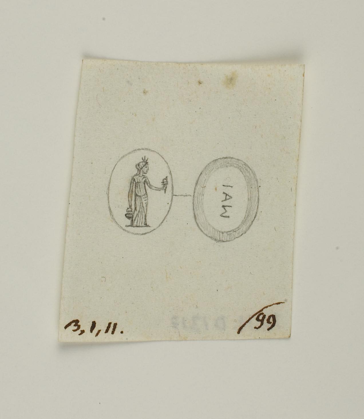 Isispræstinde (?). Indskrift, D1317