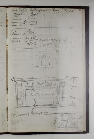 D1778,44 Opmåling af Thorvaldsens skulpturer