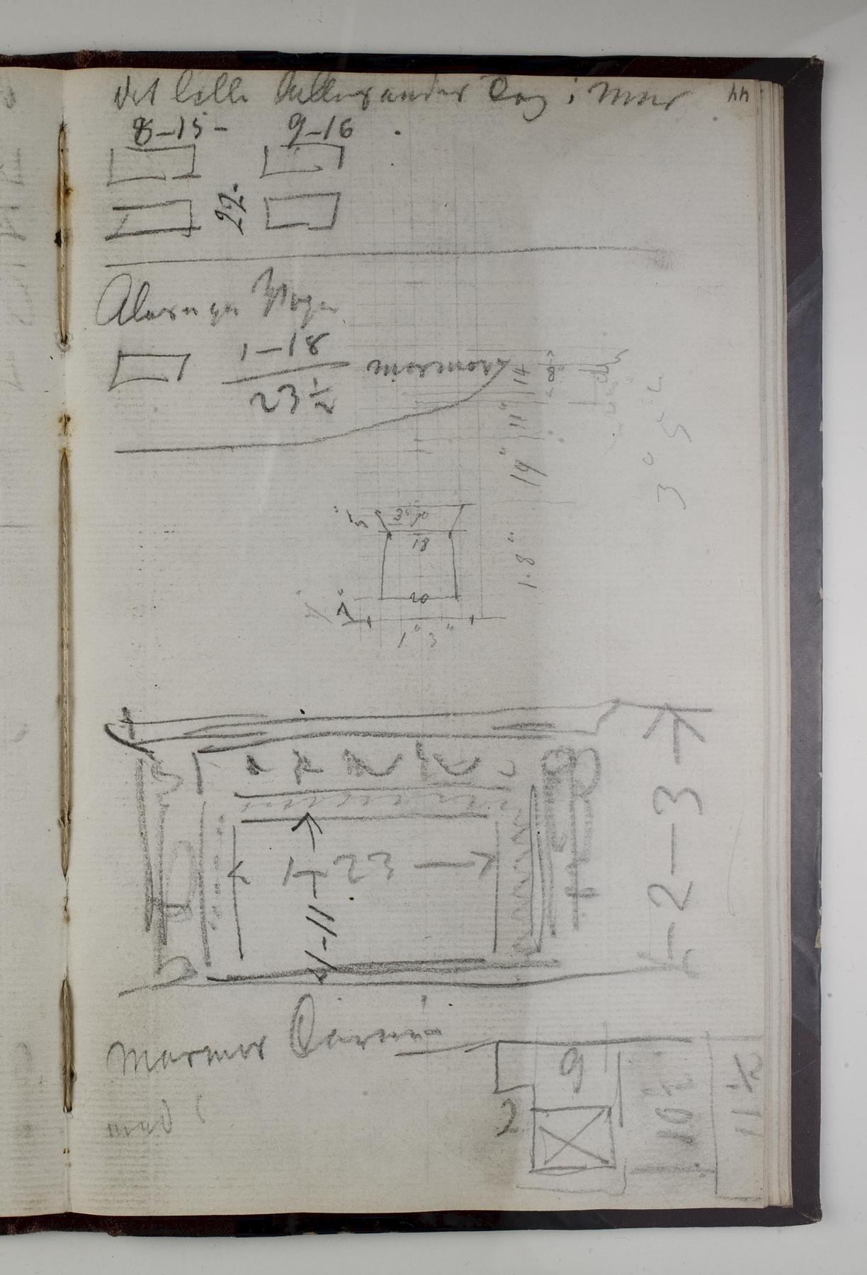 Opmåling af Thorvaldsens skulpturer, D1778,44