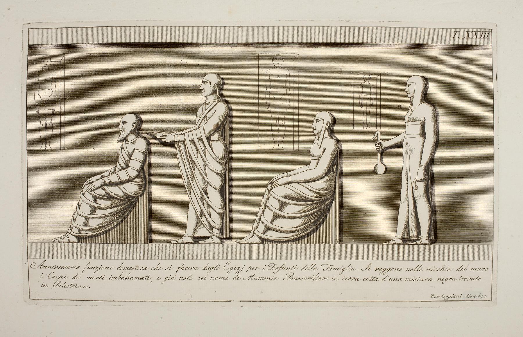 Egyptisk dødeceremoni, E1508