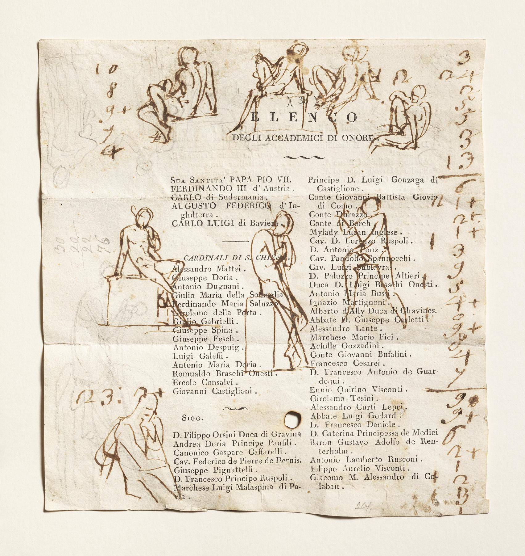 Mandlige modeller. Merkur, C204r