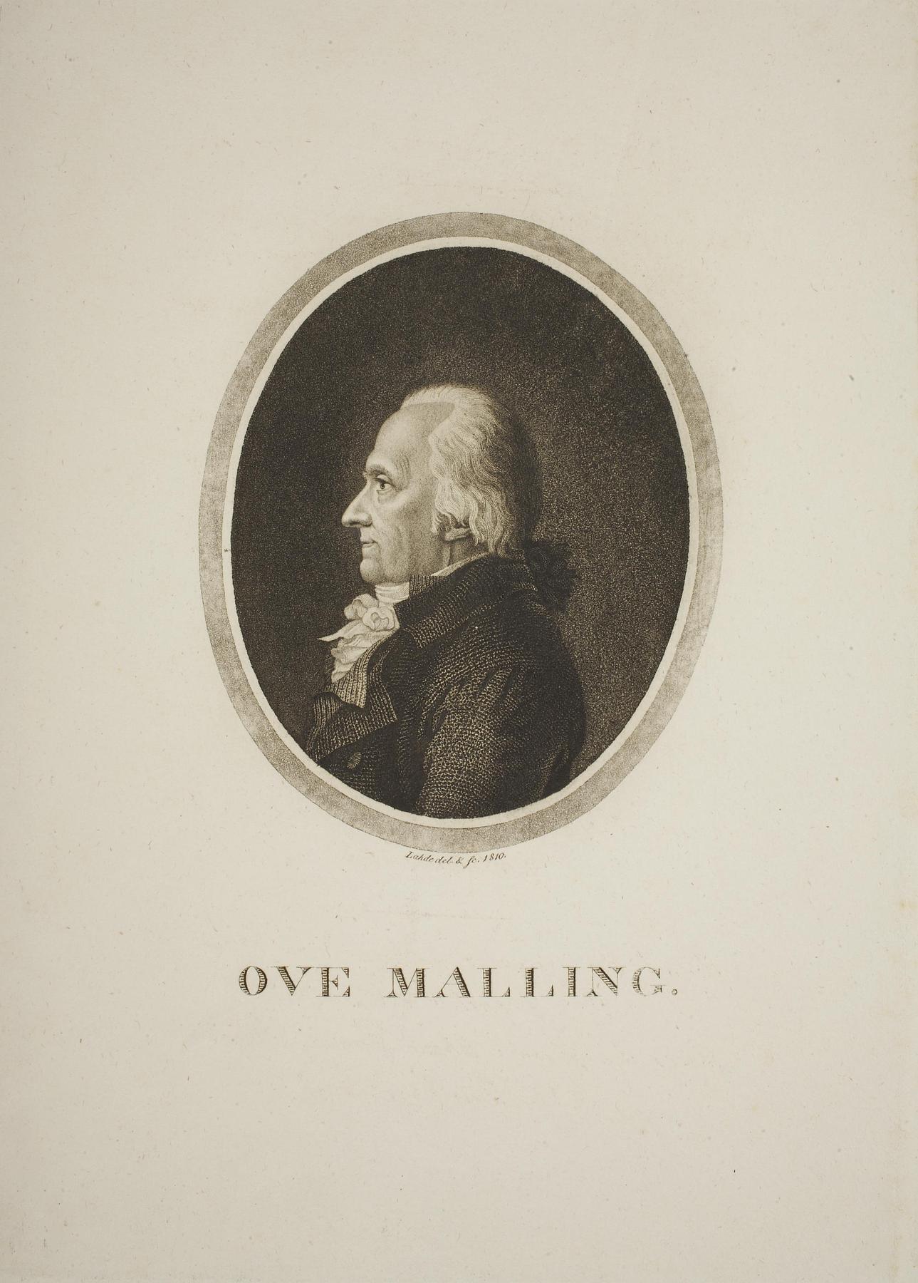 Ove Malling, E2223