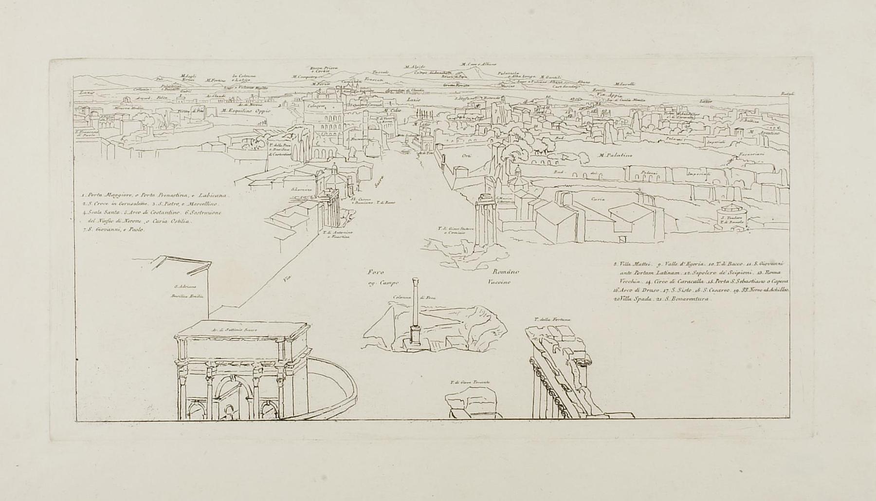 View of Rome from Capitol, Supplementary Page with Specification of the Locations, E1064a