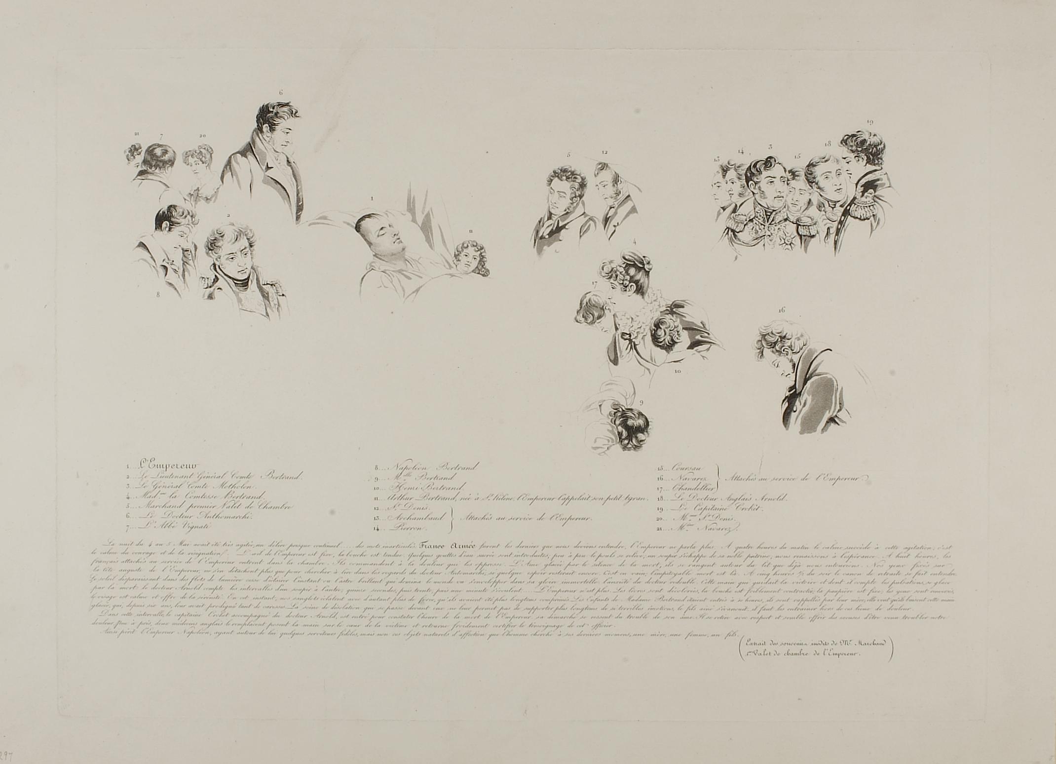 Death of Napoleon, Outline of Persons
