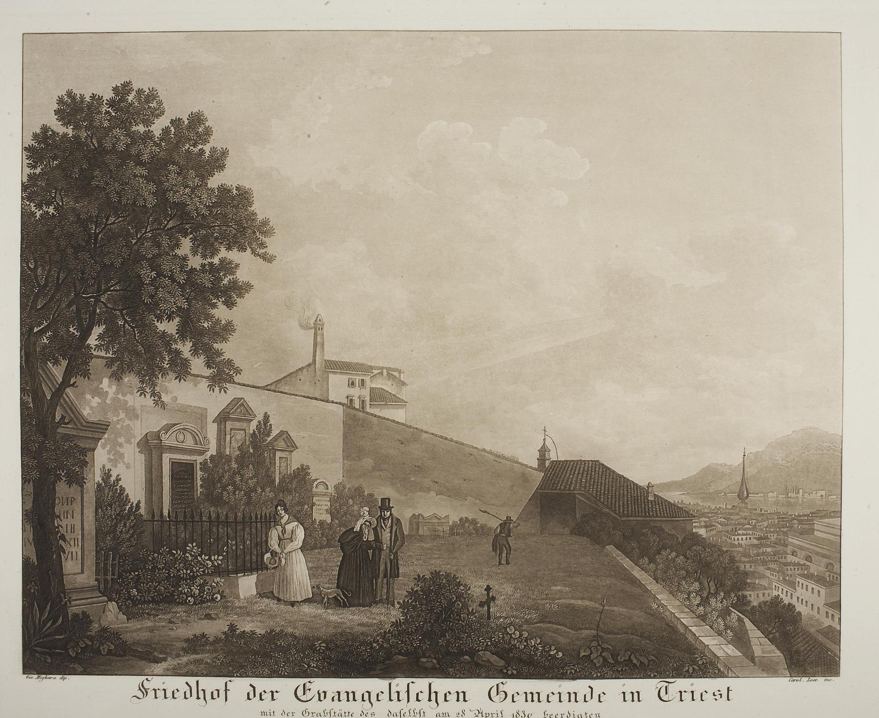 The Cementry in Triest with Julius (Giulio) Mylius' Burial Place, E2275