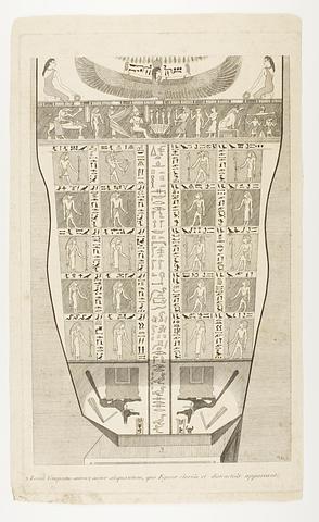 E1358 Mumiekiste for Irtyru, detalje med figurer og hieroglyffer