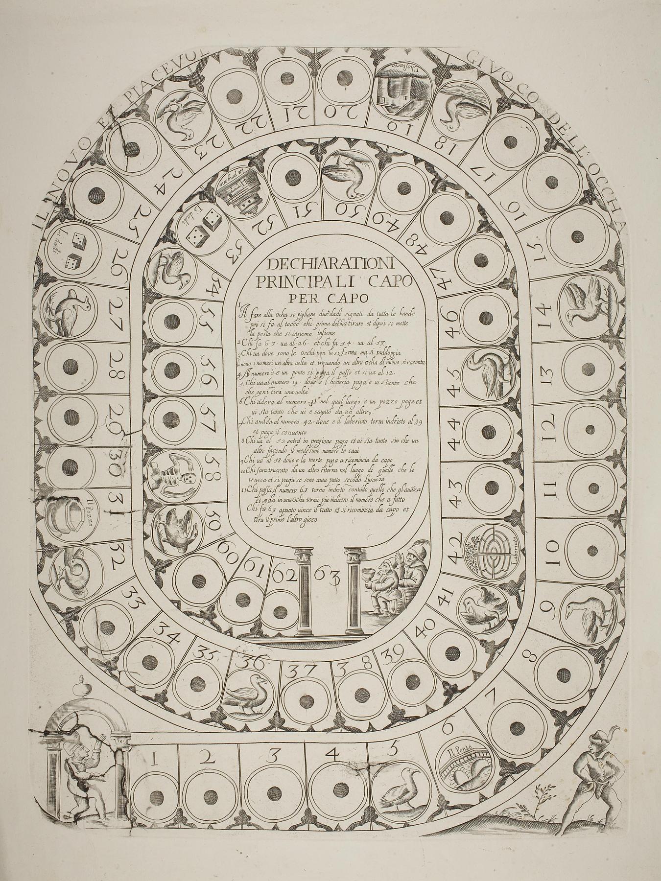 Spilleplade "Gioco dell'Oca", E1907