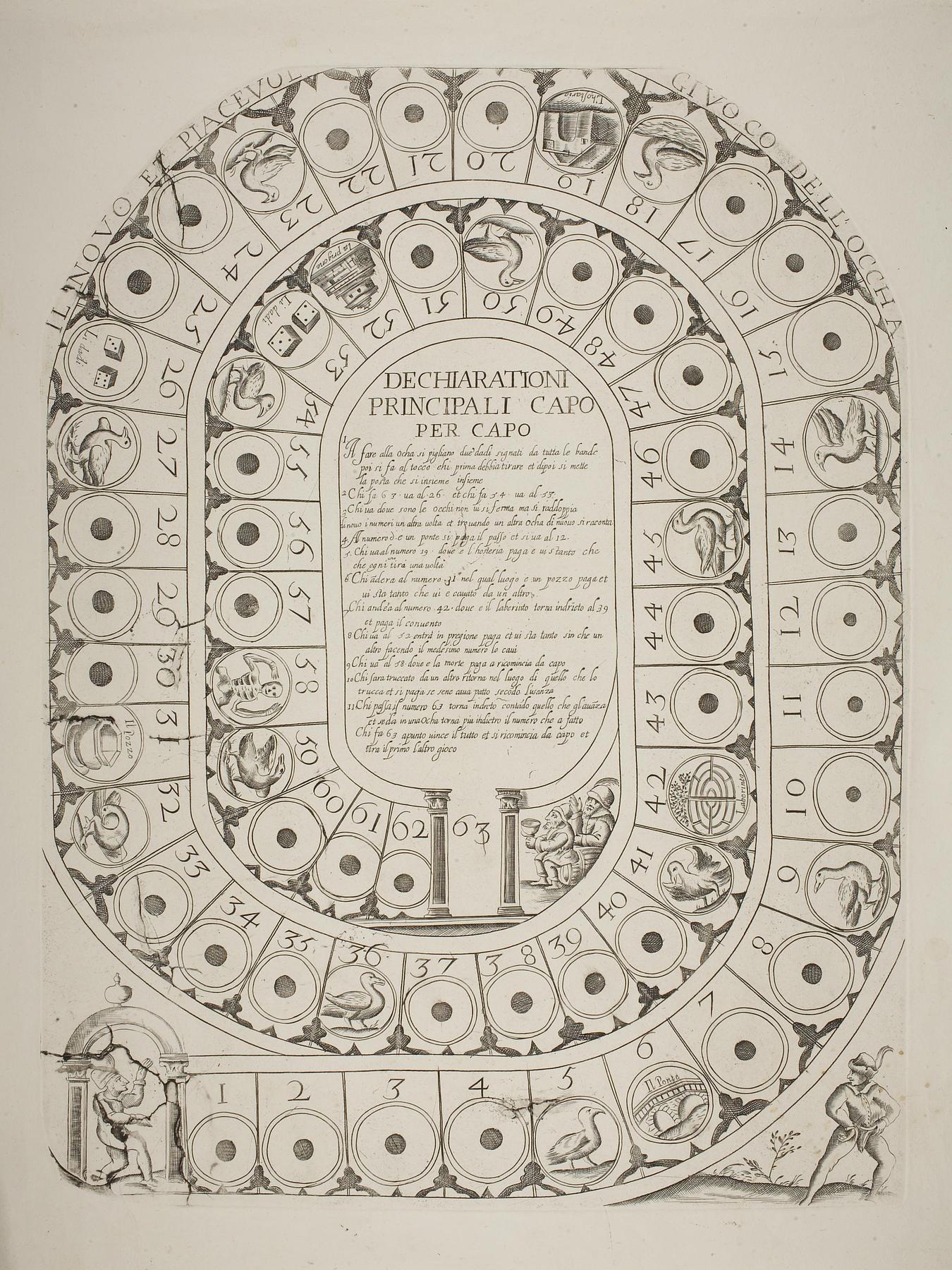 Game Board "Gioco dell'Oca", E1907