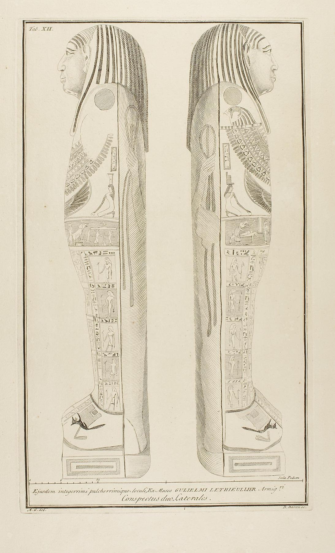 Inner-Coffin of Irtyru, views of right and left side, E1381