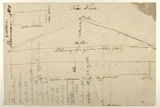 D1562 Vor Frue Kirkes fronton, plan og opstalt
