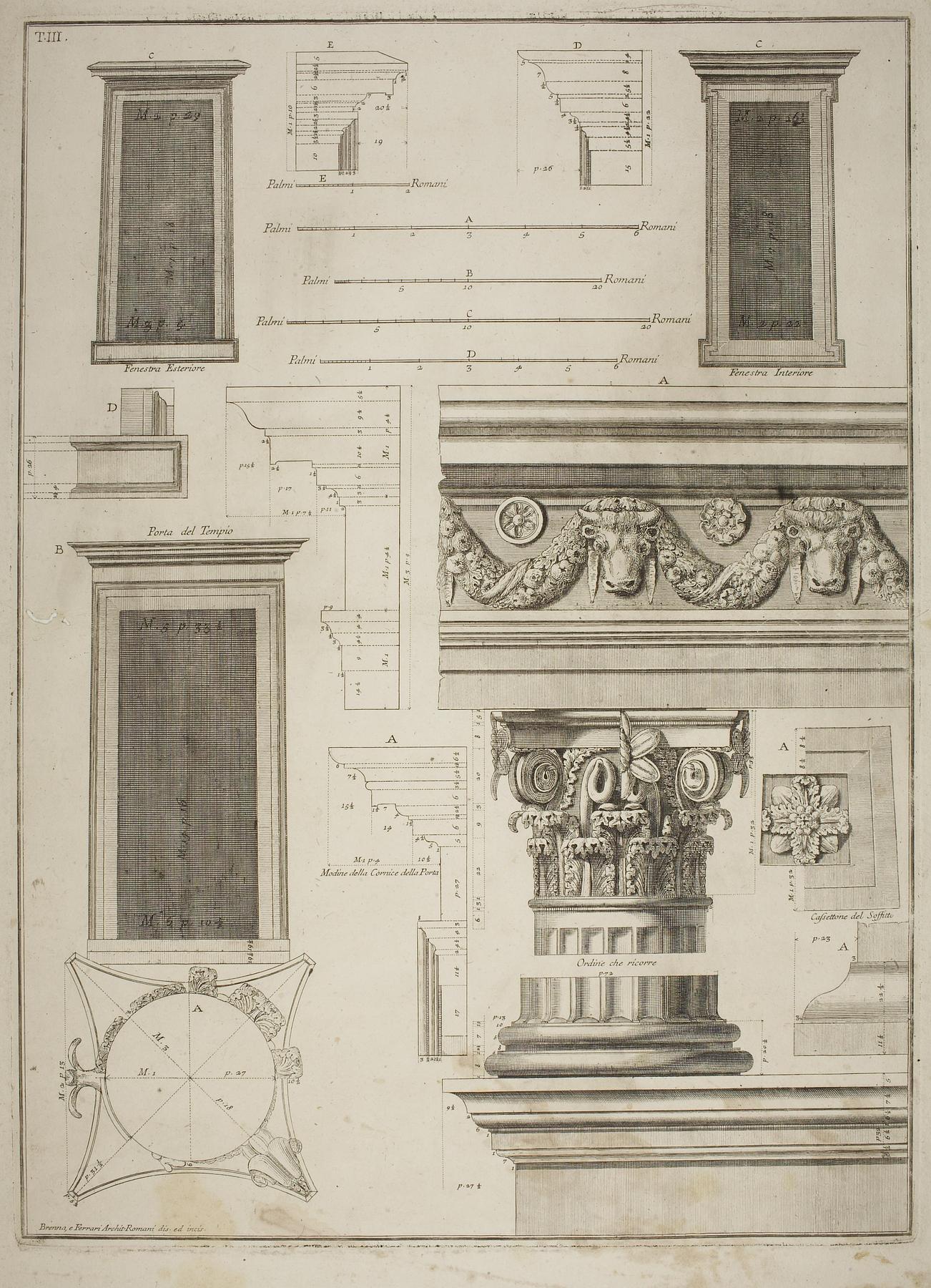 Sibylle templet i Tivoli, opmåling af detaljer, E1445