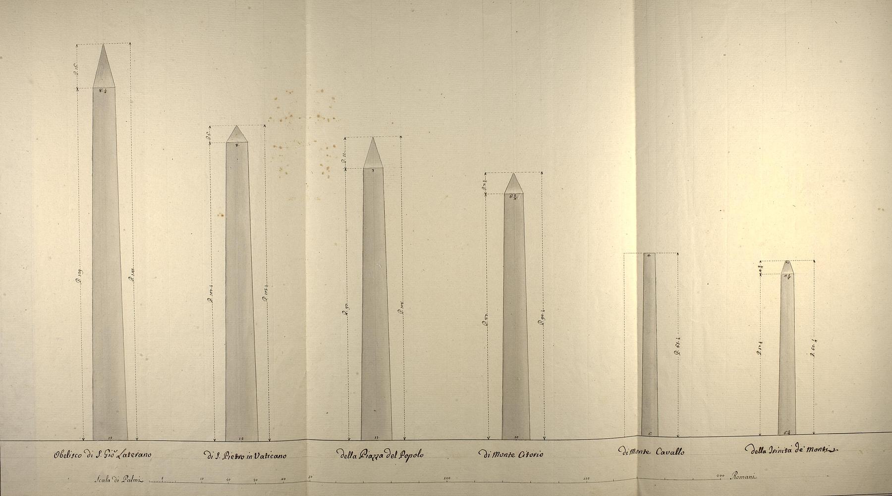 Seks obelisker, opstalt, D1158